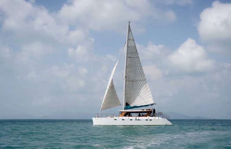 Sail to Thongson Bay