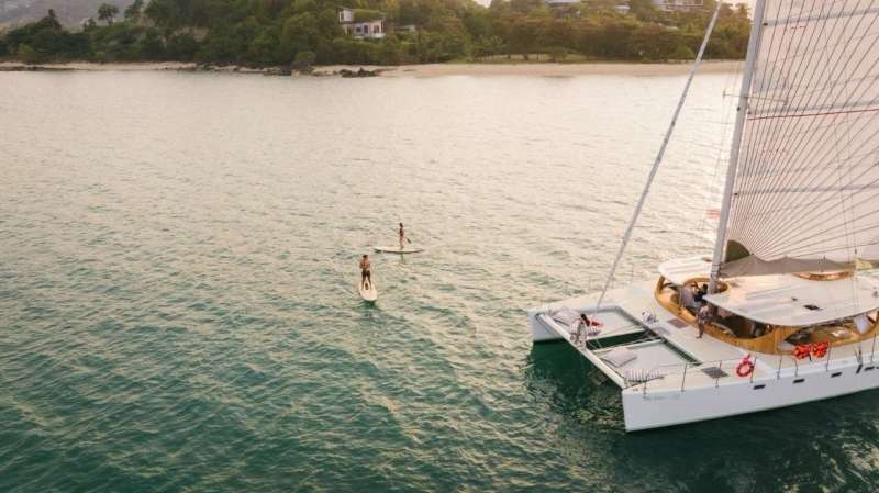 Water activities in scenic spots