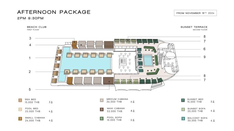 Boat plan 2